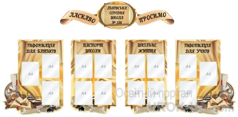 Інтерактивні стенди для шкільних кабінетів: зручність і користь