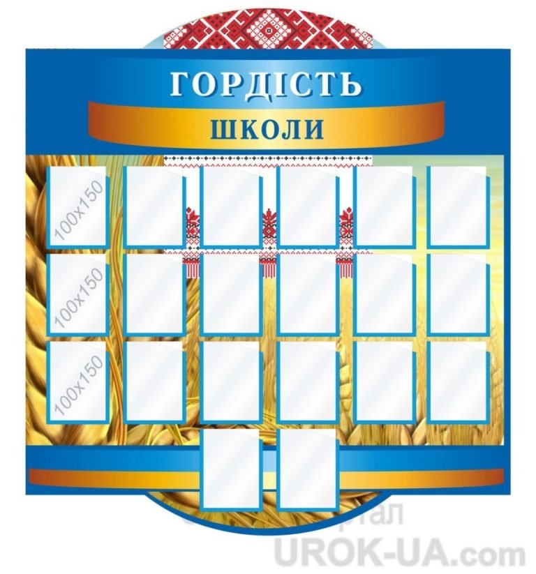 Надихаючі моменти для шкільних стін: ідеї оформлення