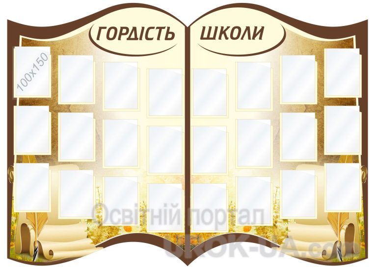Відзначення досягнень учнів у шкільному просторі