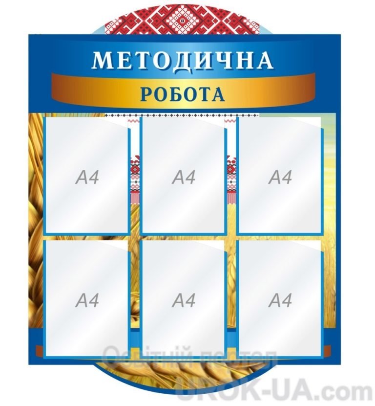 Сучасні стенди для методичної роботи в школі.