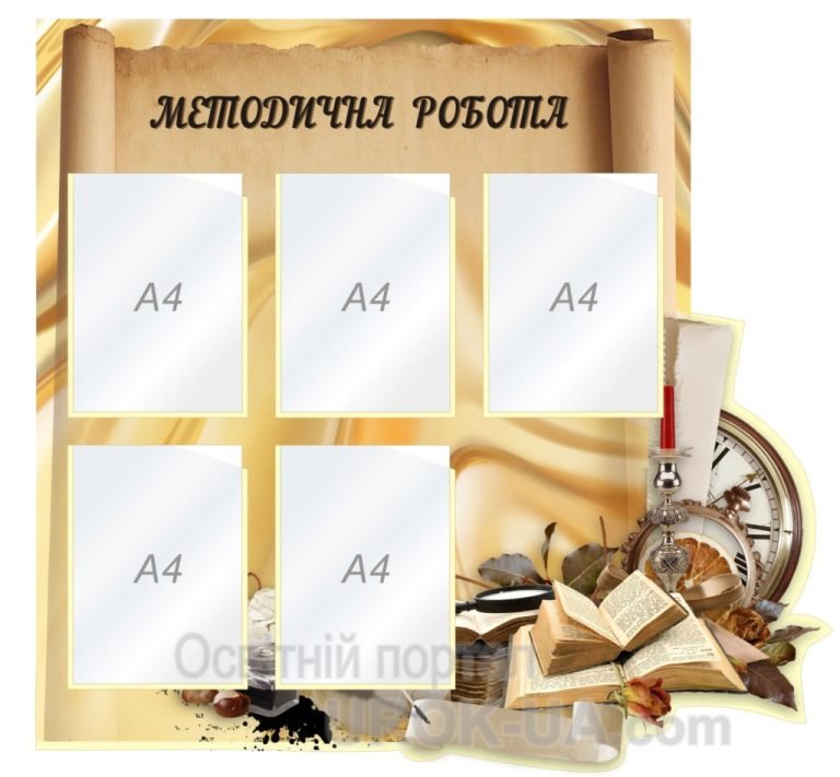 Організація методичної роботи в класі: стильний підхід