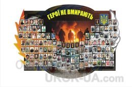 Стенд "Герої не вмирають" (Код: 1-Р-04)