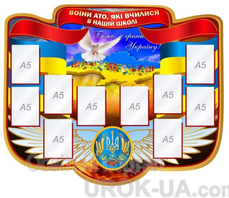 Вшанування героїв: патріотичне оформлення шкільного кабінету