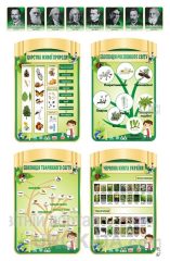 Комплект стендів для кабінету біології (Код: 1-І-45)