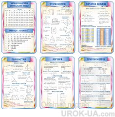 Комплект стендів для кабінету математики (Код: 1-І-18)