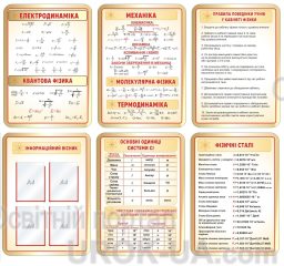 Комплект стендів для кабінету фізики (Код: 1-І-79)