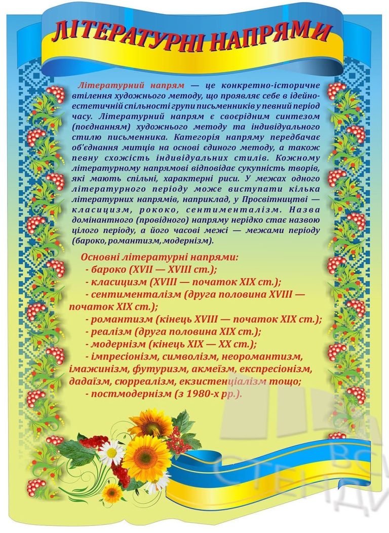 Літературні напрями для шкільного кабінету української мови