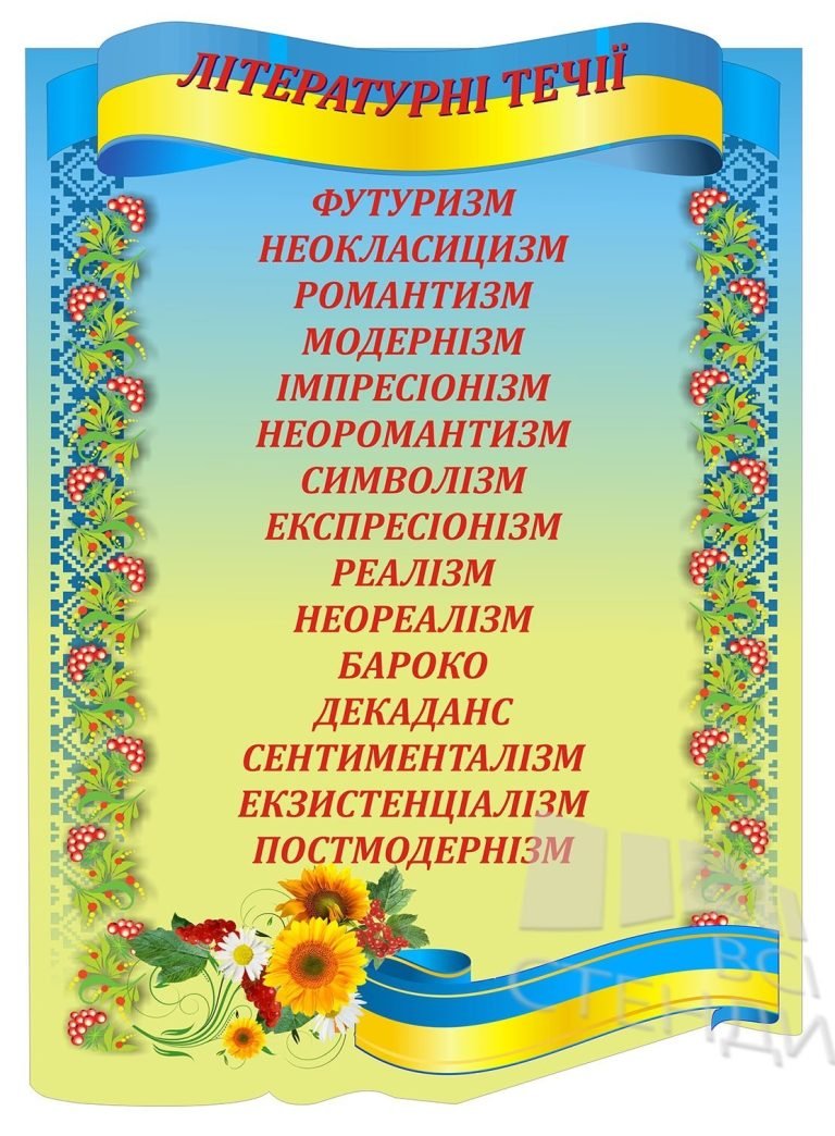 Літературні течії: наочний стенд для шкільного кабінету