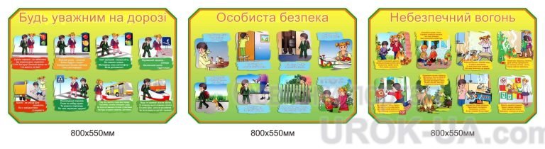 Безпека школярів: правила дорожнього руху та протипожежні навички