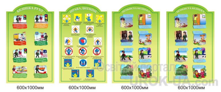 Стенди для безпеки дітей у шкільних кабінетах
