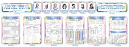 Комплект стендів з математики