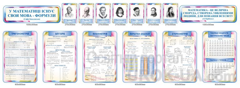 Сучасні стенди для ефективного вивчення математики