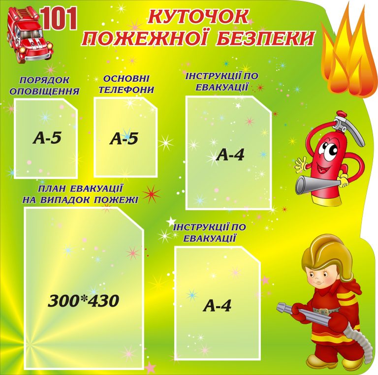 Навчаймося безпеці: куточок протипожежних дій для школи