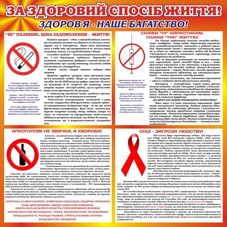 Оформлення кабінетів: мотивація до здорового способу життя