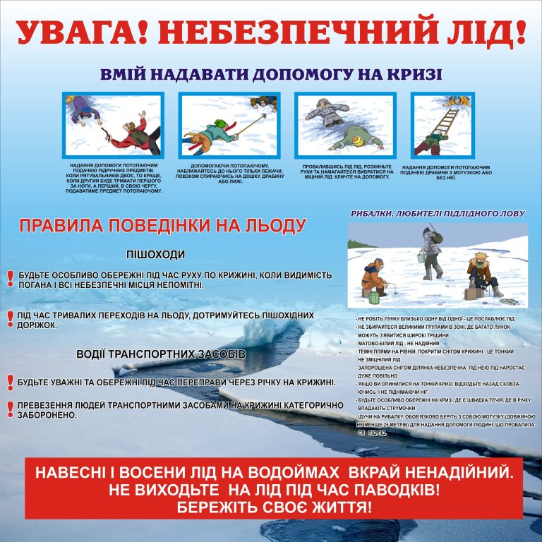 Безпека на кризі: корисні поради для учнів