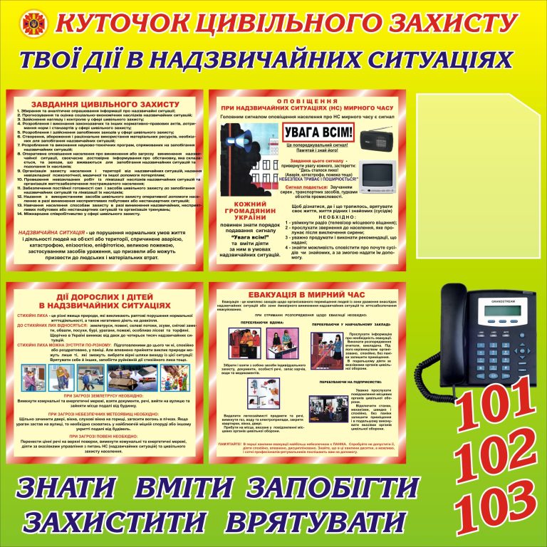 Безпека в школі: важливість цивільного захисту