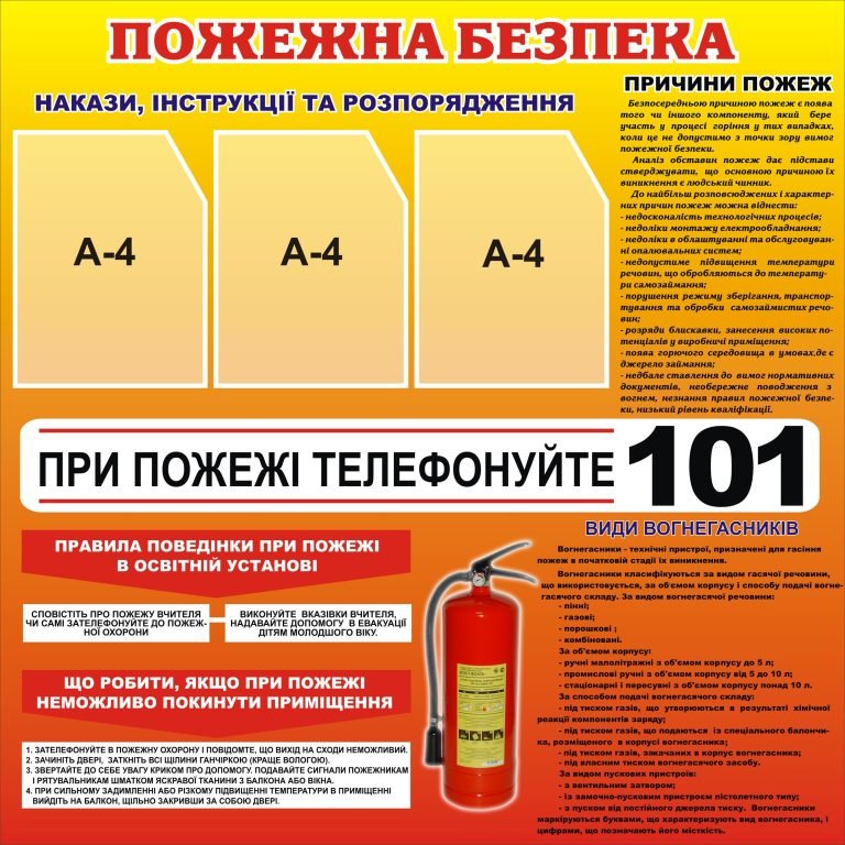 Куточок пожежної безпеки для шкіл: важливе знання