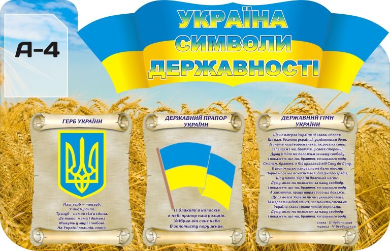 Оформлення класу: державні символи України для навчання