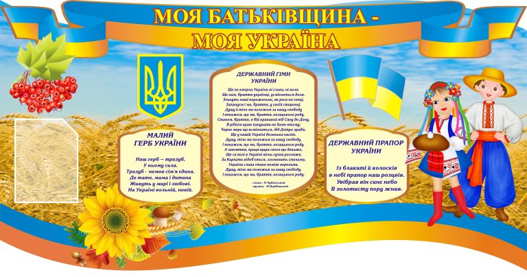 Оформлення шкільного кабінету: патріотичний куточок для учнів