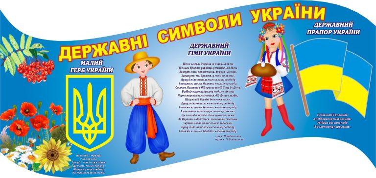 Стенд'Державні символи України' для шкільного кабінету.