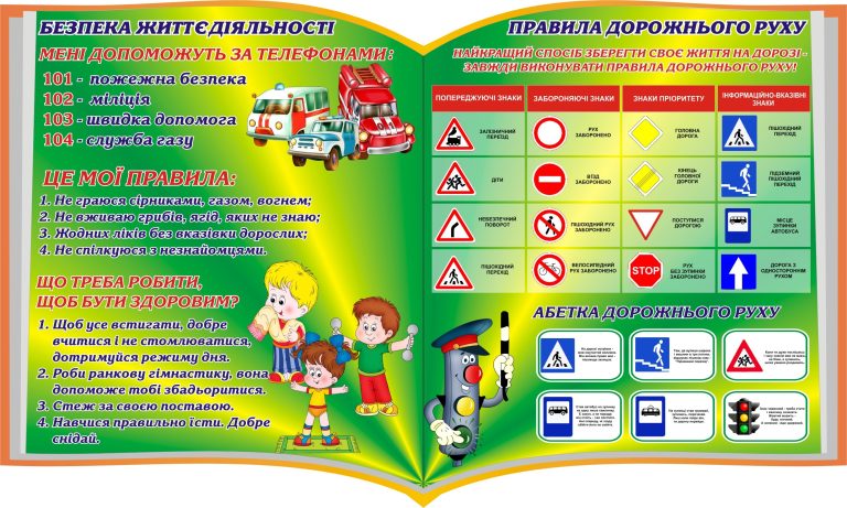 Правила безпеки: інформаційний стенд для школярів