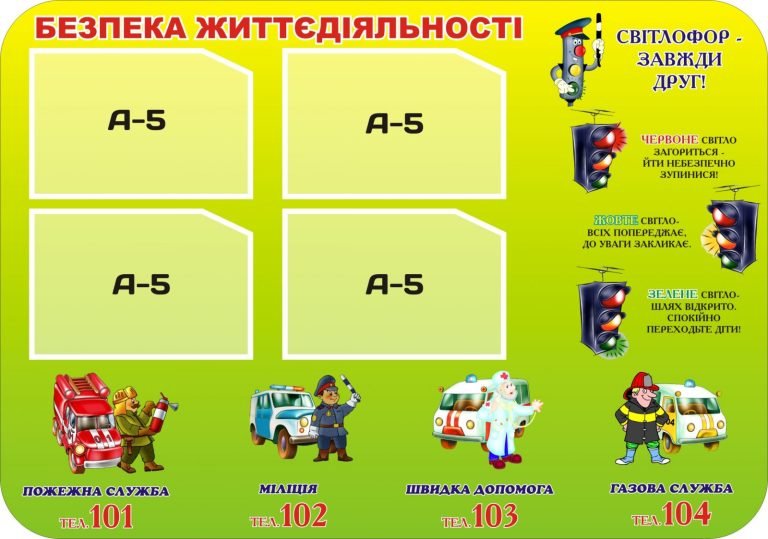 Правила безпеки для шкільних коридорів та класів