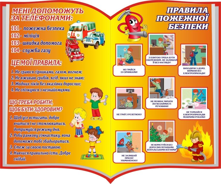 Правила безпеки для школярів: корисні поради та телефони
