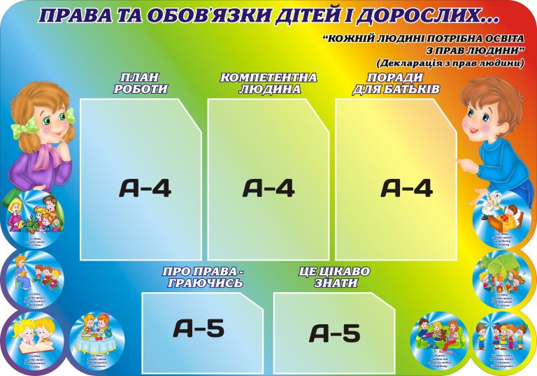 Права дітей: інформація для школи та батьків