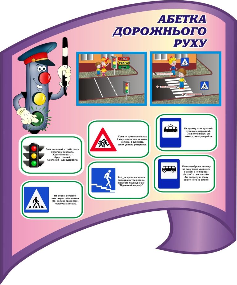 Правила дорожнього руху для безпеки учнів у школі