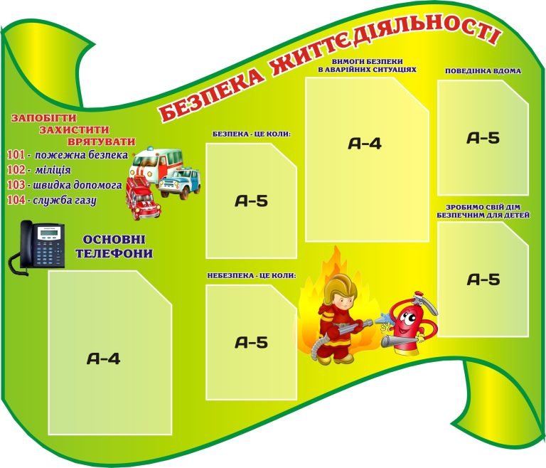Безпека в школі: ключові поради для учнів