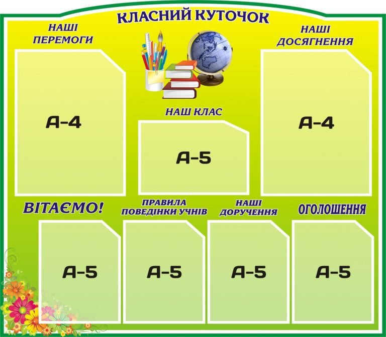 Натхнення для оформлення класного куточка вашої школи