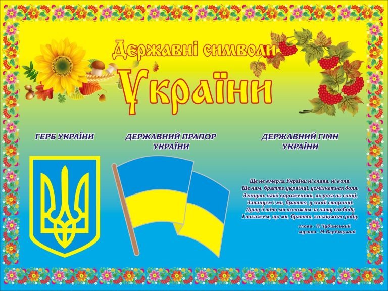 Державні символи України в оформленні класу