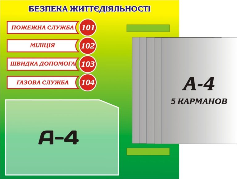 Інформативний стенд безпеки для шкільних кабінетів.