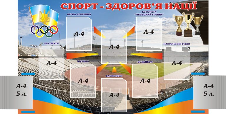 Оздоблення шкільного кабінету для спортивних досягнень