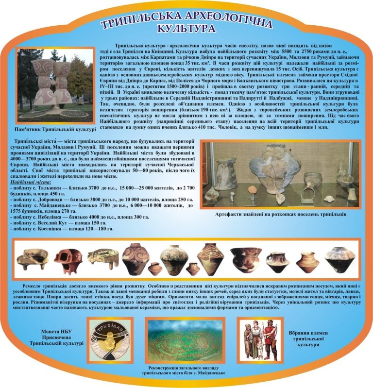Дізнайтесь більше про трипільську археологічну культуру