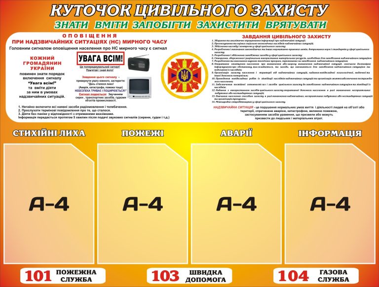 Стенд"куток цивільного захисту" для шкільних кабінетів