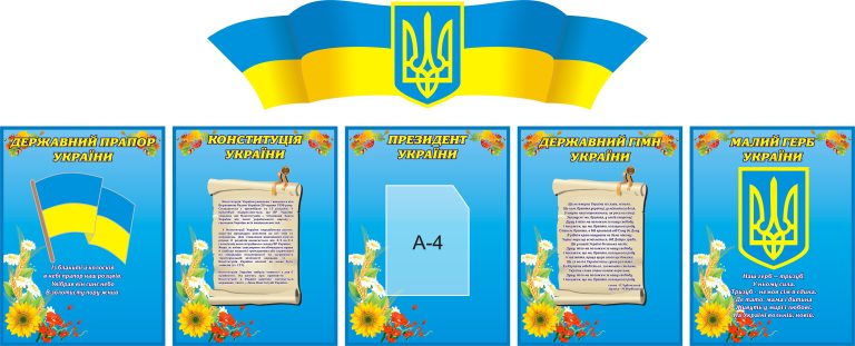 Патріотичне оформлення класу: символи України для школи