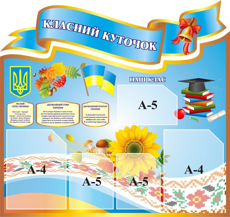 Сучасний дизайн класного куточка для школи