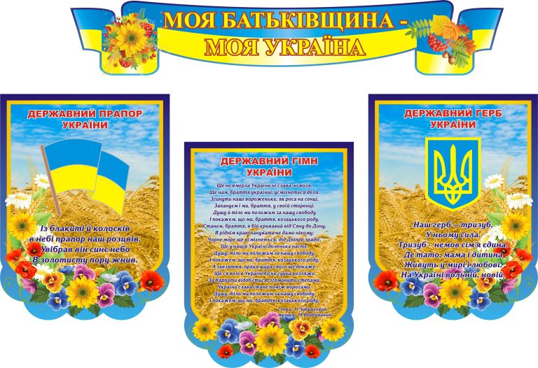 Патріотичне оформлення кабінету: символи України для школи