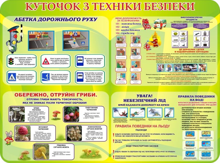Основи безпеки для учнів: правила для школи і дому