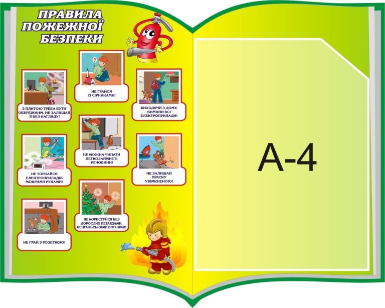 Правила пожежної безпеки для класних кімнат