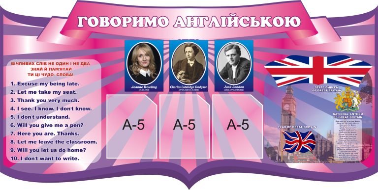 Вивчаємо англійську: стенд для шкільного кабінету
