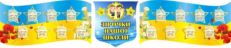 Відзначте успіхи учнів на дошці досягнень!