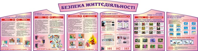 Комплект стендів для безпечного навчання в школі