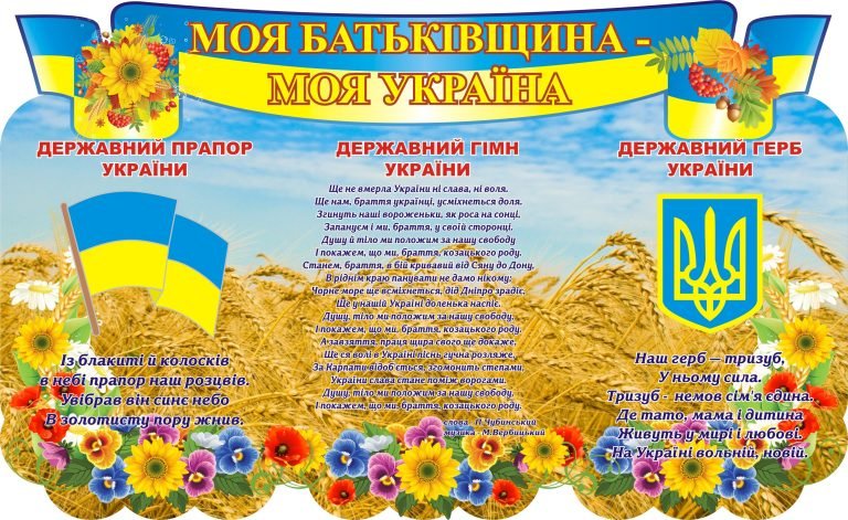 Патріотичне оформлення для ваших шкільних кабінетів