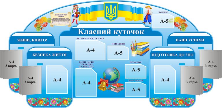 Класний куточок: натхнення для вашої школи