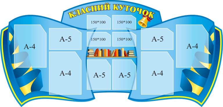 Сучасний класний куточок для вашої школи