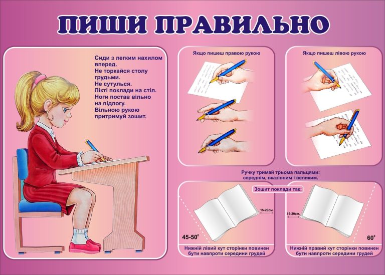 Як правильно сидіти за партою: поради учням