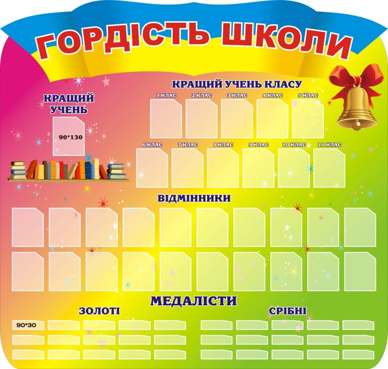 Гордість школи: відзначаємо найкращих учнів року