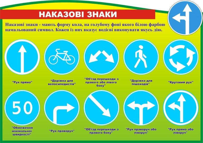 Дорожні знаки для шкільних кабінетів